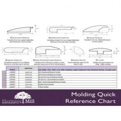 Oak Golden 3/8 in. Thick x 5 in. Wide x Random Length Engineered Hardwood Flooring (24.15 sq. ft. / case) by Heritage Mill 12 Oak Golden 3/8 in. Thick x 5 in. Wide x Random Length Engineered Hardwood Flooring (24.15 sq. ft. / case) by Heritage Mill -Heritage Mill Sales Store golden heritage mill engineered hardwood pf9678 1f 1000