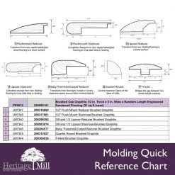 Brushed Oak Graphite 1/2 in. Thick x 5 in. Wide x Random Length Engineered Hardwood Flooring (31 sq. ft. / case) by Heritage Mill 11 Brushed Oak Graphite 1/2 in. Thick x 5 in. Wide x Random Length Engineered Hardwood Flooring (31 sq. ft. / case) by Heritage Mill -Heritage Mill Sales Store graphite heritage mill engineered hardwood pf9812 fa 1000