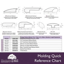 Vintage Hickory Mocha 1/2 in. Thick x 5 in. Wide x Random Length Engineered Hardwood Flooring (31 sq. ft. / case) by Heritage Mill 16 Vintage Hickory Mocha 1/2 in. Thick x 5 in. Wide x Random Length Engineered Hardwood Flooring (31 sq. ft. / case) by Heritage Mill -Heritage Mill Sales Store mocha heritage mill engineered hardwood pf9723 fa 1000