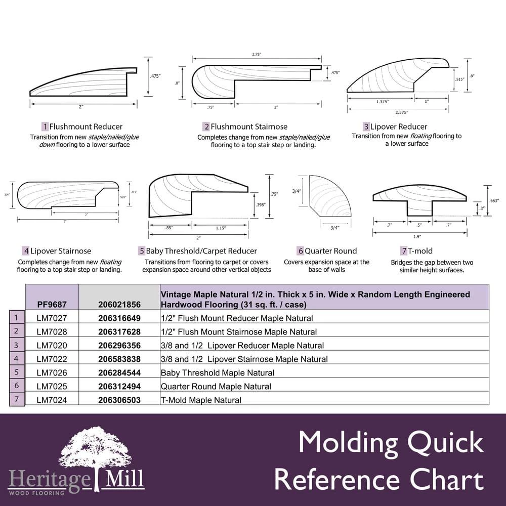 Vintage Maple Natural 1/2 in. Thick x 5 in. Wide x Random Length Engineered Hardwood Flooring (31 sq. ft. / case) by Heritage Mill 8 Vintage Maple Natural 1/2 in. Thick x 5 in. Wide x Random Length Engineered Hardwood Flooring (31 sq. ft. / case) by Heritage Mill - Image 6