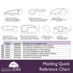 Oak Harvest 3/8 in. Thick x 4-1/4 in. Wide x Random Length Engineered Click Hardwood Flooring (20 sq. ft. / case) by Heritage Mill 9 Oak Harvest 3/8 in. Thick x 4-1/4 in. Wide x Random Length Engineered Click Hardwood Flooring (20 sq. ft. / case) by Heritage Mill -Heritage Mill Sales Store oak harvest stain heritage mill engineered hardwood pf9355 40 1000