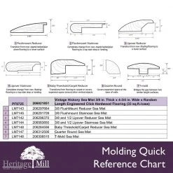 Hickory Sea Mist 3/8 in. Thick x 4-3/4 in. Wide x Random Length Engineered Click Hardwood Flooring (33 sq. ft. / case) by Heritage Mill -Heritage Mill Sales Store sea mist heritage mill engineered hardwood pf9725 fa 1000