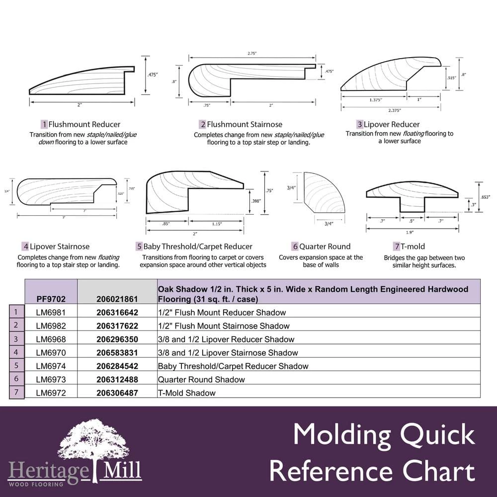 Oak Shadow 1/2 in. Thick x 5 in. Wide x Random Length Engineered Hardwood Flooring (31 sq. ft. / case) by Heritage Mill 7 Oak Shadow 1/2 in. Thick x 5 in. Wide x Random Length Engineered Hardwood Flooring (31 sq. ft. / case) by Heritage Mill - Image 5