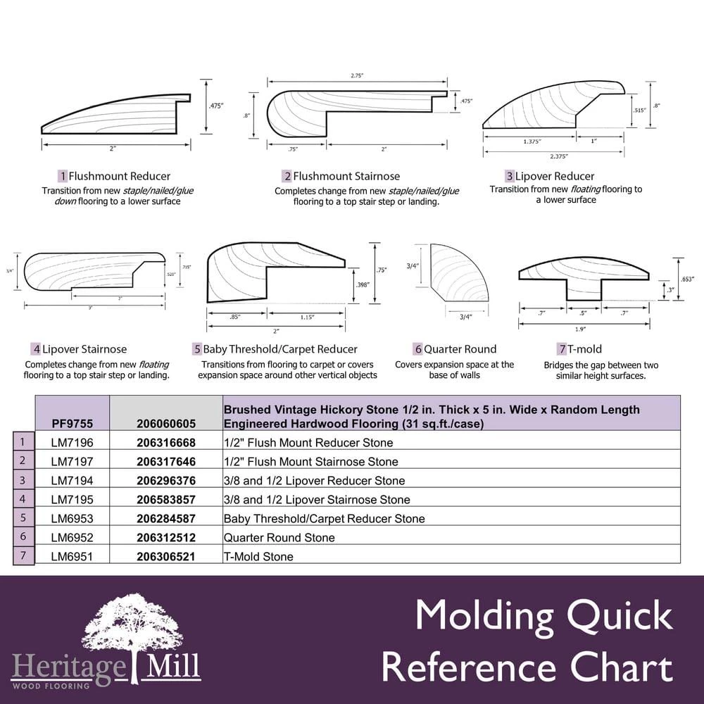 Brushed Vintage Hickory Stone 1/2 in. Thick x 5 in. Wide x Random Length Engineered Hardwood Flooring (31 sq. ft. /case) by Heritage Mill 5 Brushed Vintage Hickory Stone 1/2 in. Thick x 5 in. Wide x Random Length Engineered Hardwood Flooring (31 sq. ft. /case) by Heritage Mill - Image 3